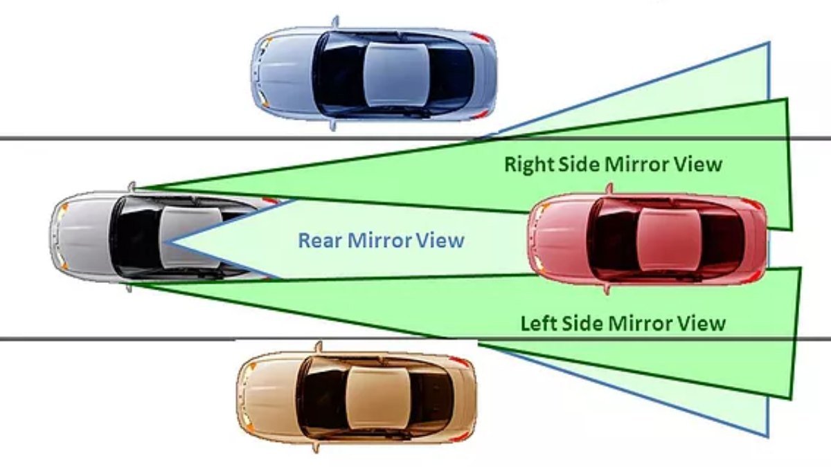 Microlearning Mirrors Side