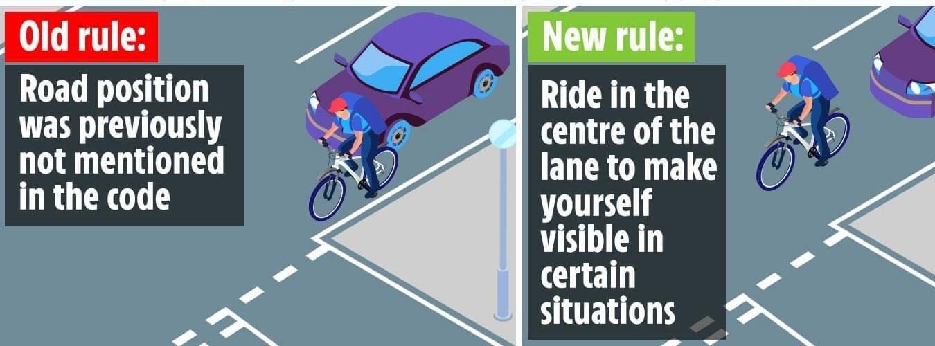 Changes To Highway Code Rules,,